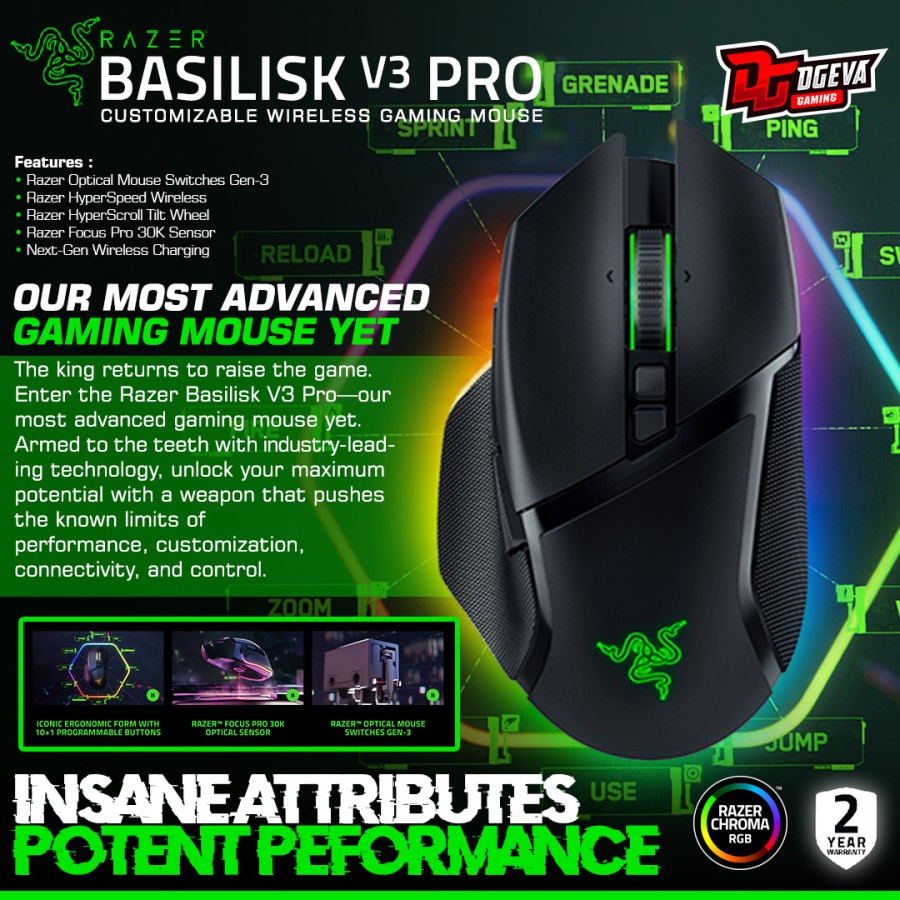 Jual Razer Basilisk V3 Pro Wireless RGB Optical Switch Gaming Mouse
