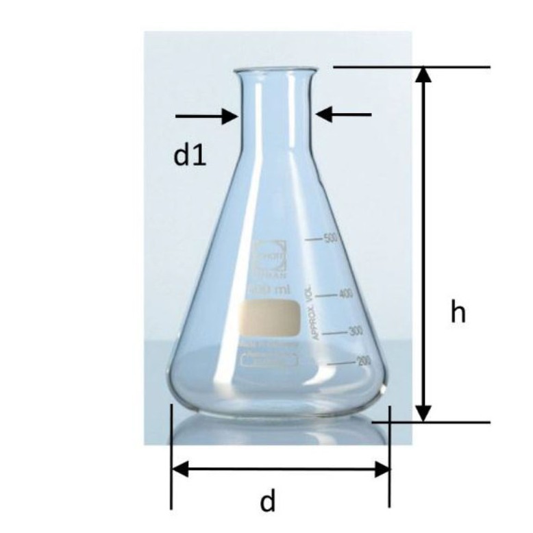 Jual DURAN | ERLENMEYER FLASK 300mL Narrow Neck Ø87xH156mm Labu ...