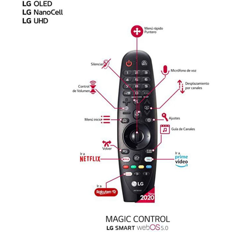 Jual Magic Remote Magic Control TV LG Smart MR20GA / MR19BA / MR18BA ...