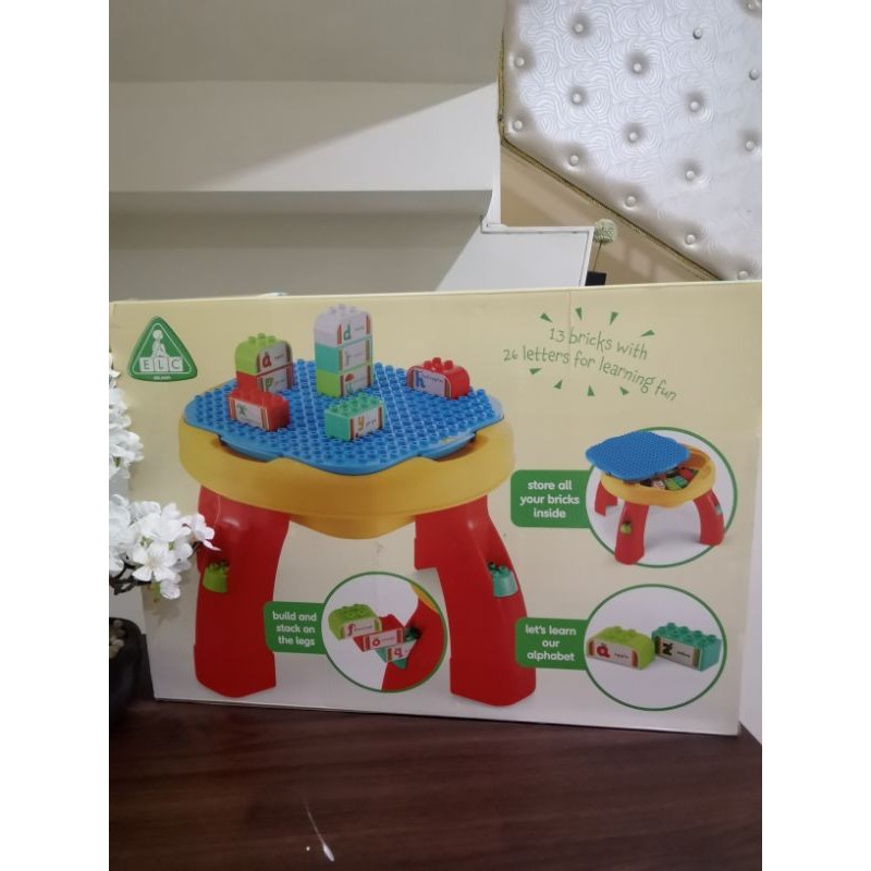 Elc building activity store table