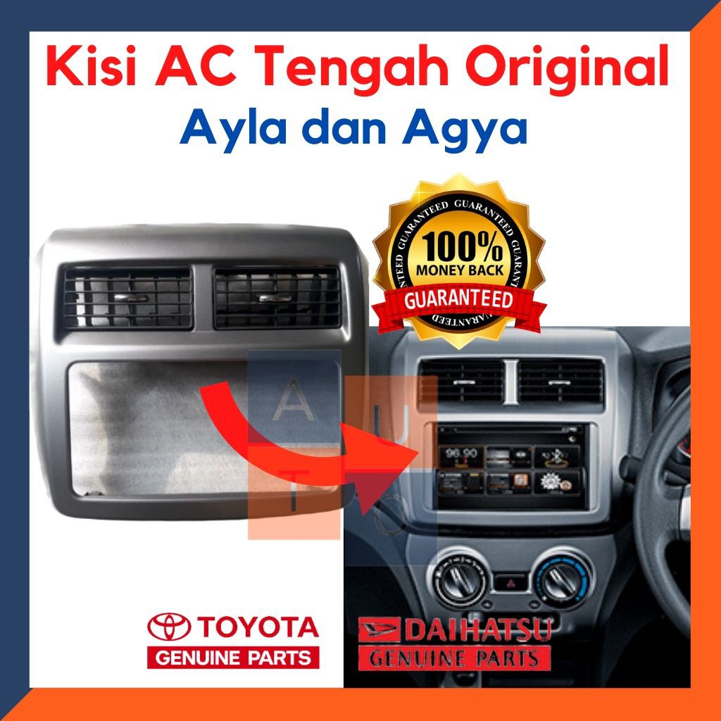 Jual Frame Panel Ayla Frame Panel Agya Frame Panel Kisi Kisi AC Tengah
