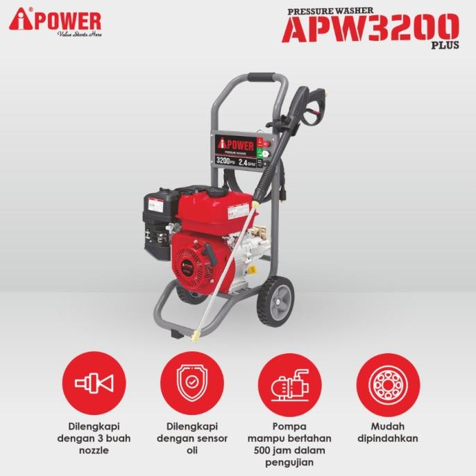 Jual JET WASHER / JET CLEANER / PRESSURE WASHER 220 Bar AIPOWER