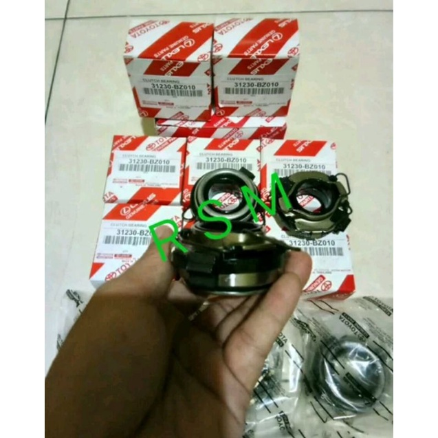 Avanza Veloz 1300cc vs 1500cc: Perbandingan Komprehensif untuk Memilih yang Tepat