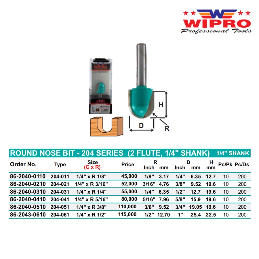 Jual WIPRO 204 Round Nose Bit 2 Flute Shank/Tangkai 1/4 Inch x 1/8 / 3 ...
