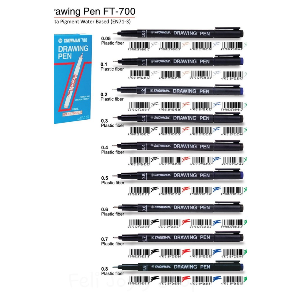 Belanja Drawing Pen 0,1 0,2 0,3 04 0,5 0,6 0,7 0,8 di Toko Buku Sukses