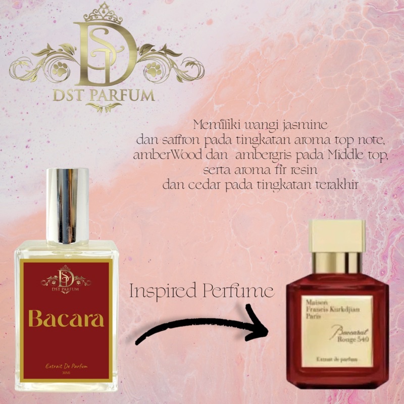 DST Parfum/Extrait De parfum/eau De parfum