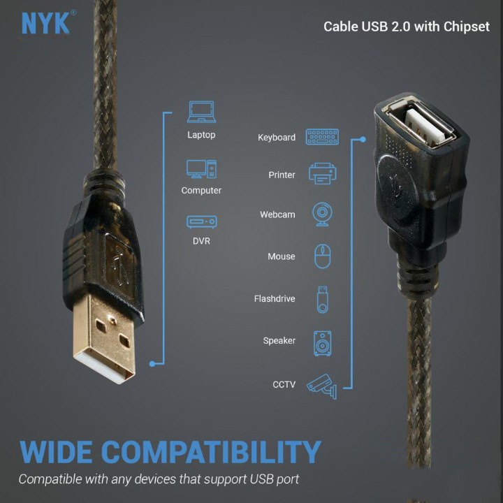 Jual USB EXTENDER EXTENTION / Kabel USB Extension 15Meter AKTIF USB 2.0 ...