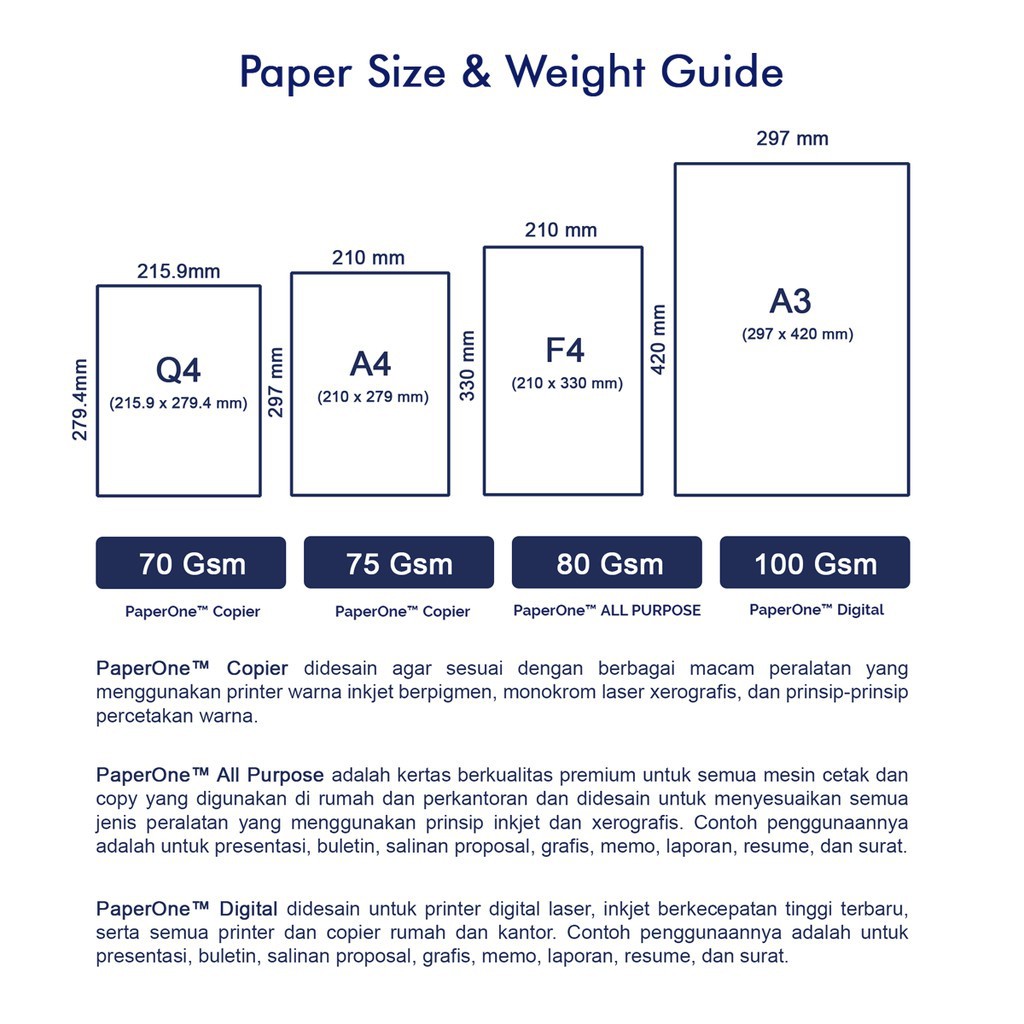 PP Lite Kertas F4 75gr Copier 1 Box (2500 lembar) Kertas HVS F4 Kertas Fotocopy (5)