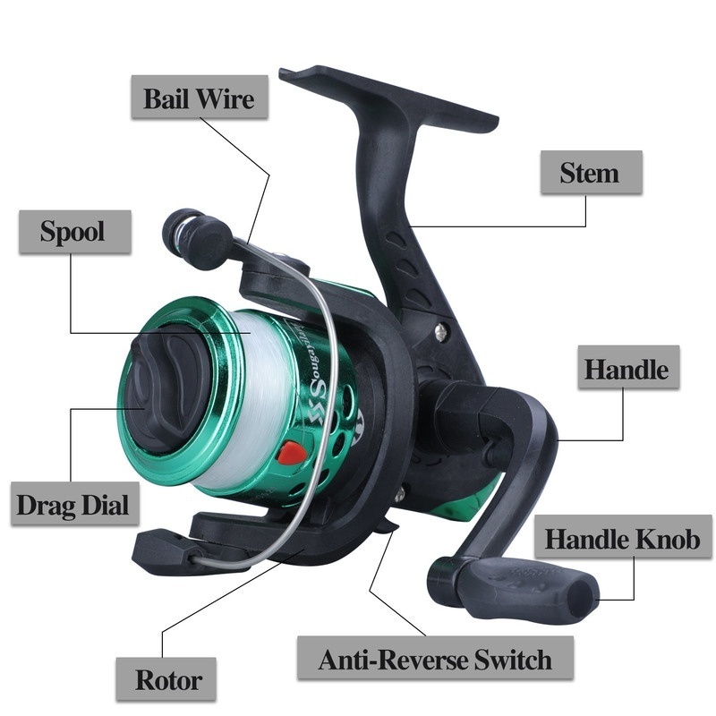 Jual Sougayilang Reel Pancing 3BB Ultralight Spinning Reel Pancing 4 ...