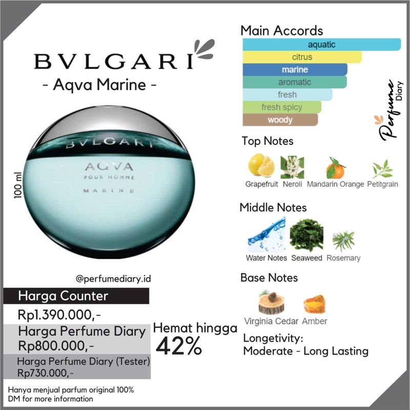 Bvlgari aqva discount pour homme notes