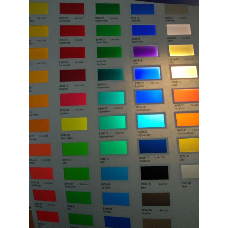 Jual [[BISA COD]] Sticker MACTAC 8300 Matte (alternatif Oracal 8500 ...