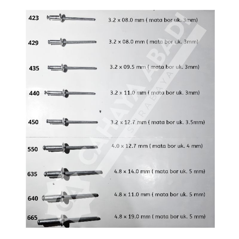 Jual PAKU RIVET 435 3.2mm x 09.5mm(mata bor 3mm) 100PCS RIPET ALUMINIUM ...