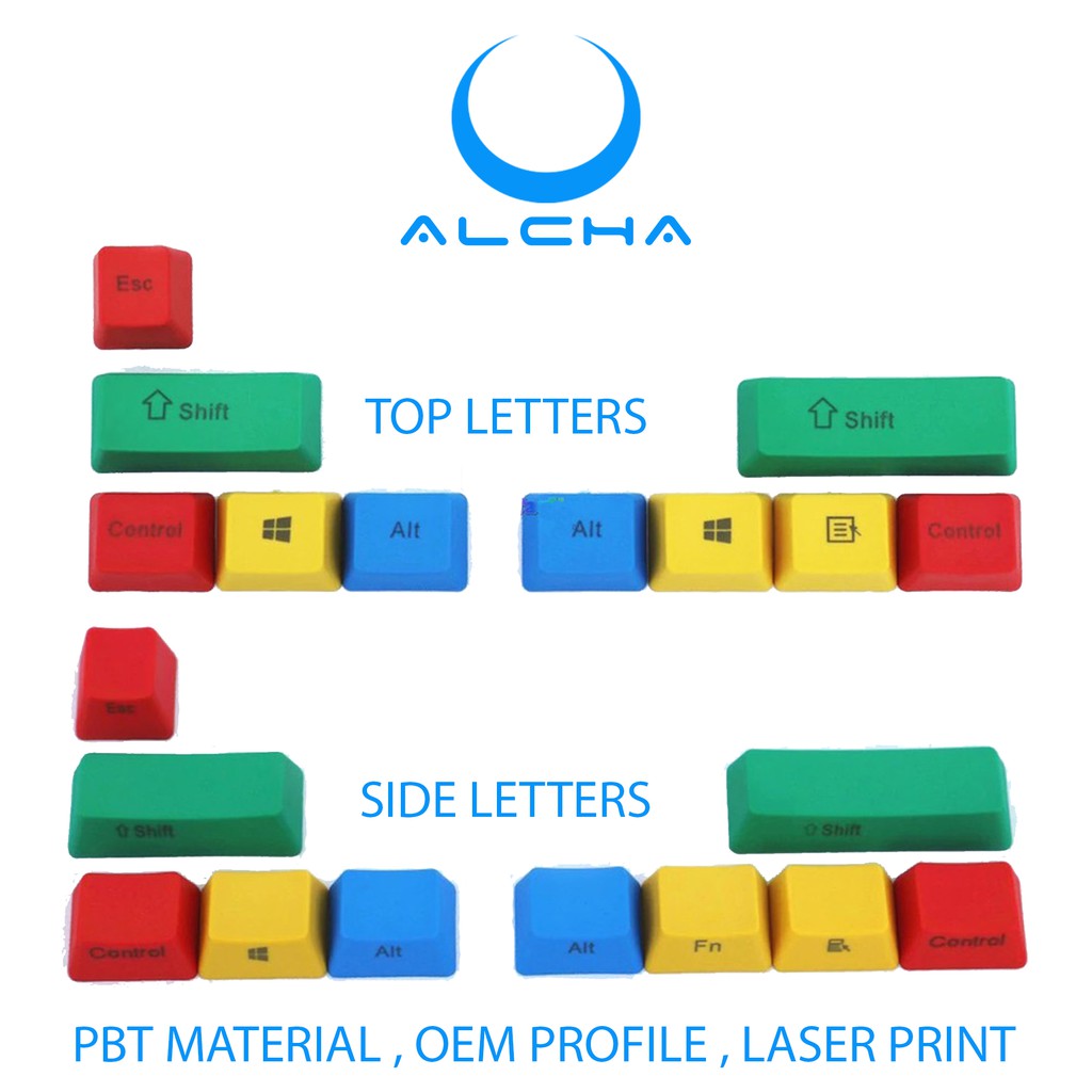 Jual ALCHA KEYCAPS PBT MODIFIER RGBY SIDE LETTERS / TOP LATTERS LASER ...
