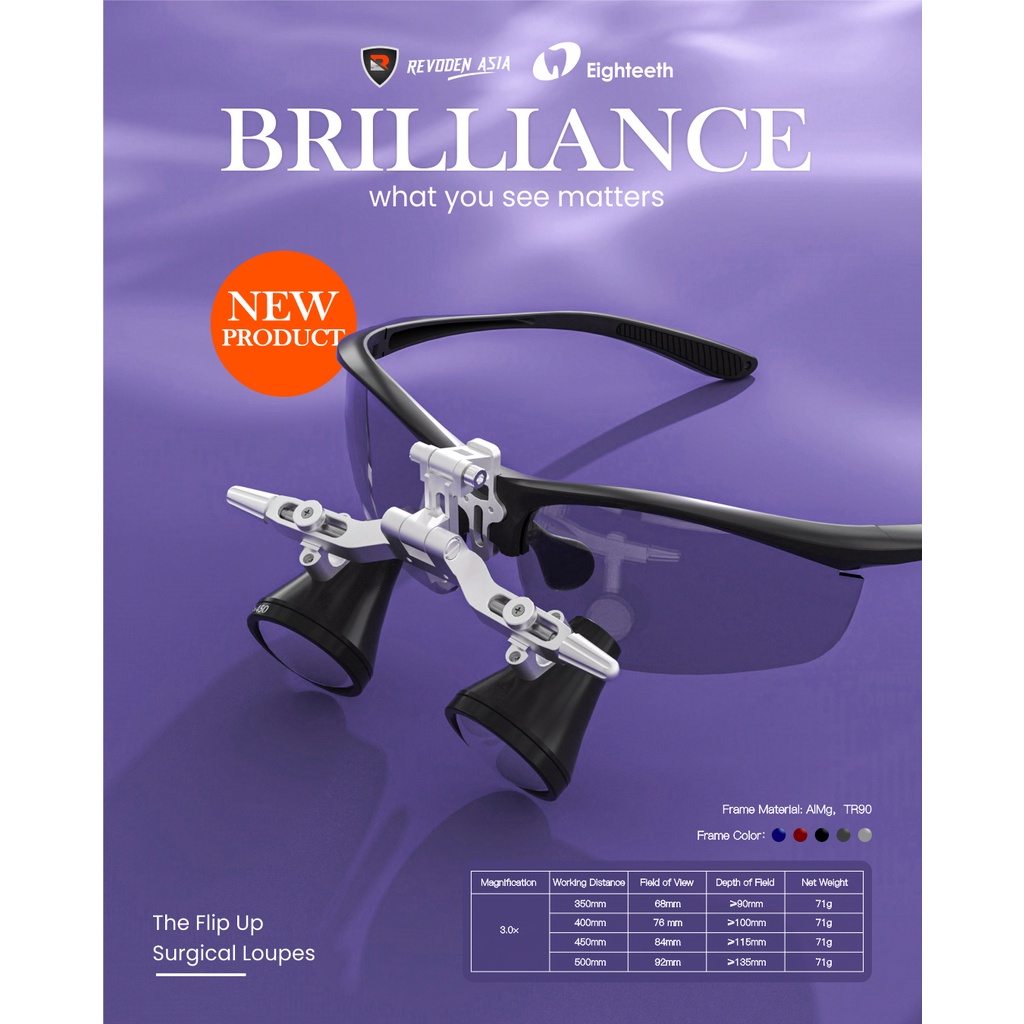 Jual (PREORDER) JUAL DENTAL LOUPES SURGICAL LOUPES EIGHTEETH
