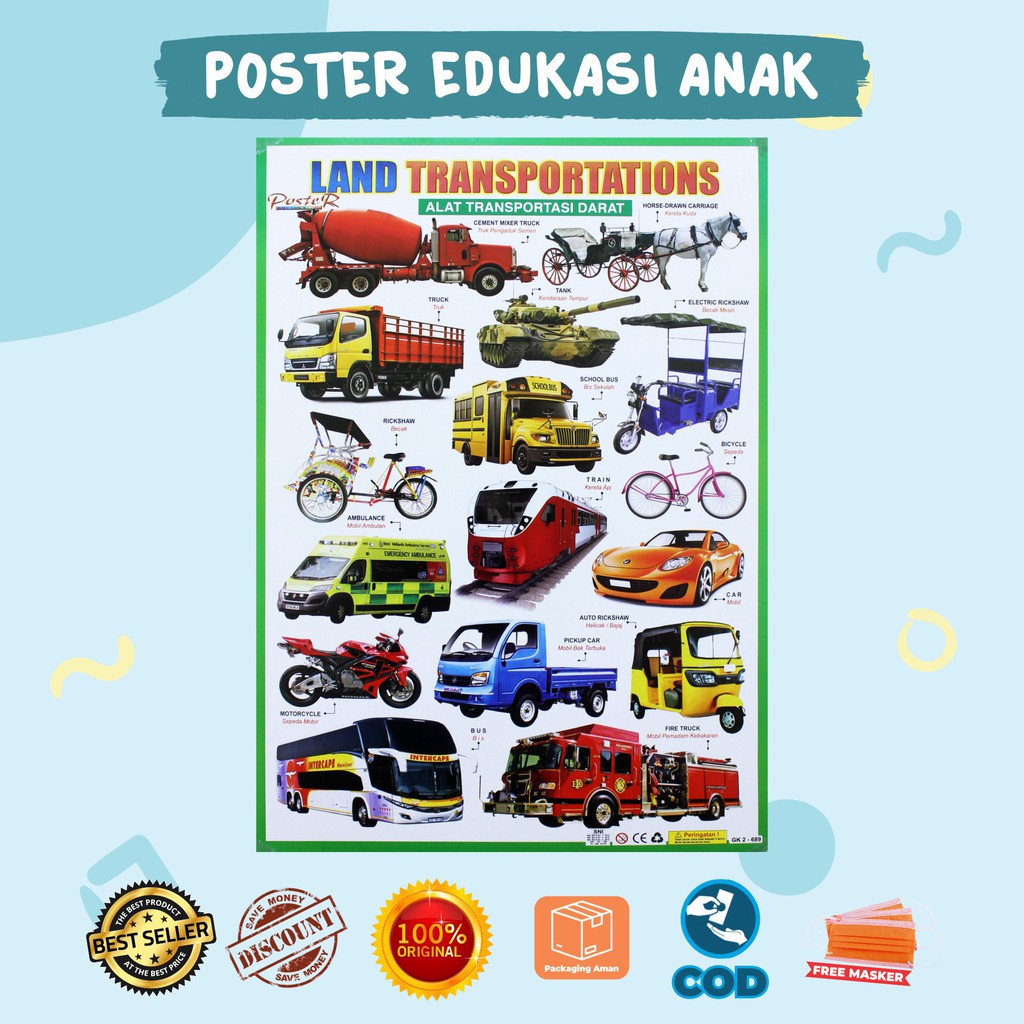 Jual Poster Edukasi Anak / Poster Anak / Gambar Edukasi Anak / Lembaran ...