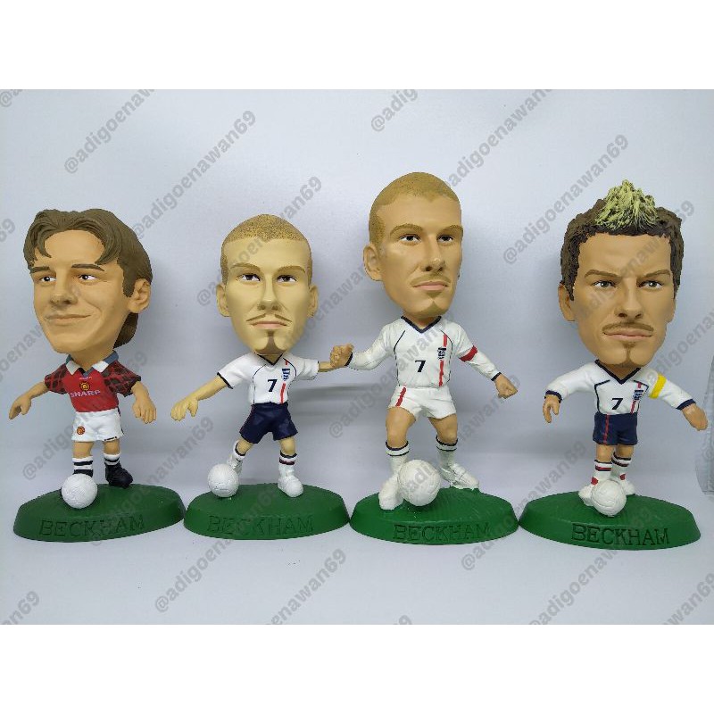 Jual Figure 