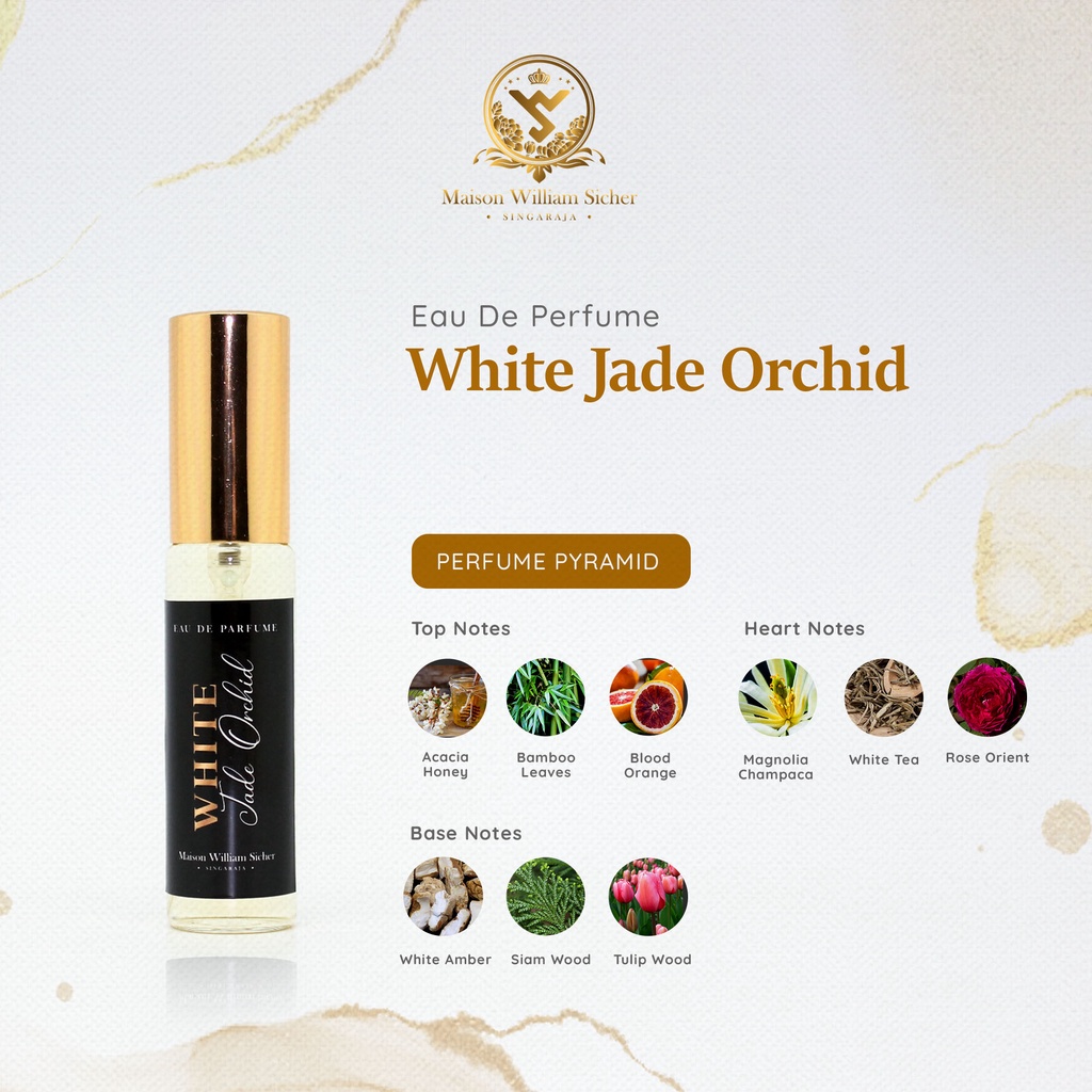 White jade best sale orchid perfume