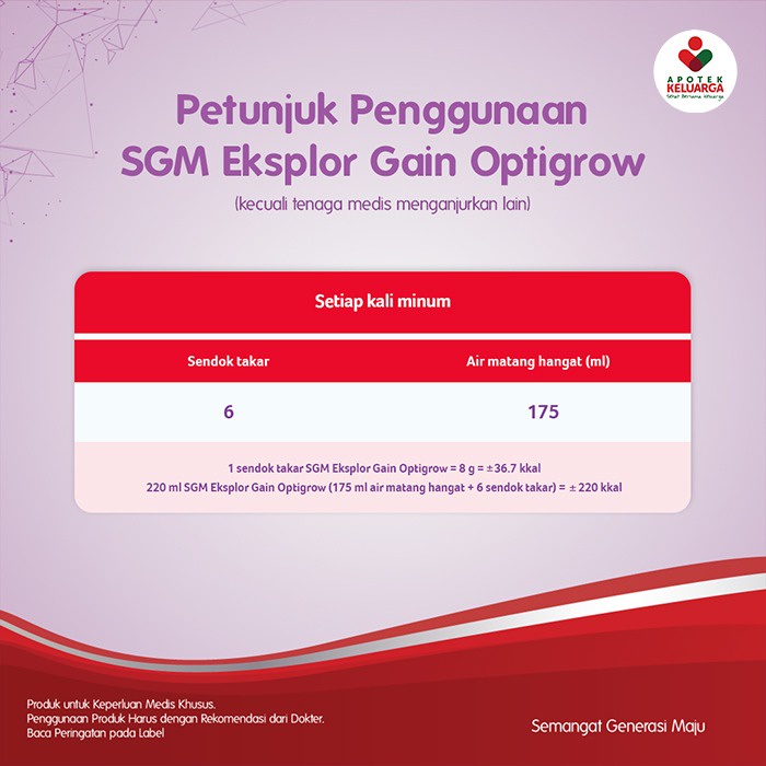 Jual Sgm Eksplor Gain Optigrow 1 Plus Vanila 400g & 800gr#SUSU FORMULA ...