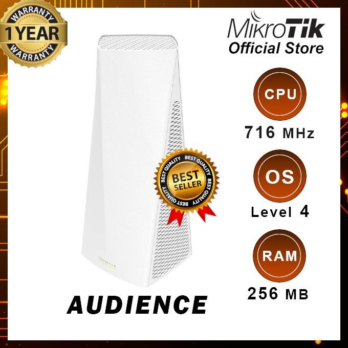 Jual MikroTik Audience | Shopee Indonesia