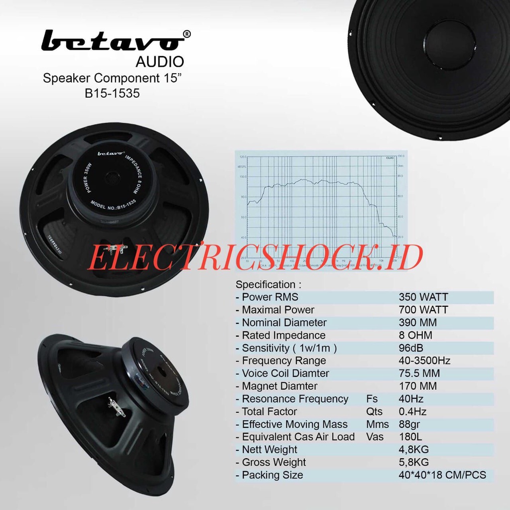 Jual SPEAKER KOMPONEN BETAVO B15 1535 / BETAVO B151535 ORIGINAL ...