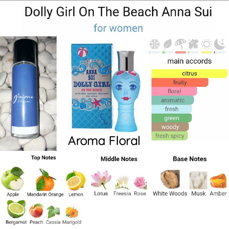 Jual Inspired Parfum Anna Sui Dolly Girl on The Beach for Women