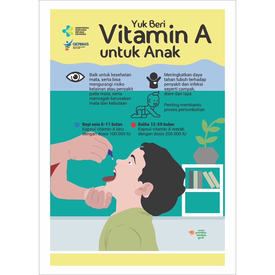 Jual Poster Kesehatan | Poster Pemberian Vitamin A Pada Anak | Shopee ...