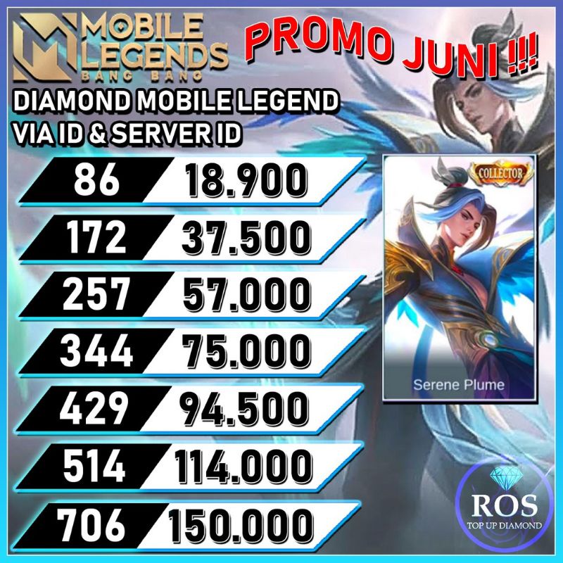 Jual TOPUP MLBB DIAMOND MOBILE LEGENDS FAST TOP UP DM ML | Shopee Indonesia