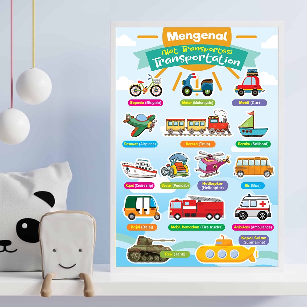 Jual Poster Dinding Edukasi Anak WIPE CLEAN | Ukuran 35cm X 50cm ...