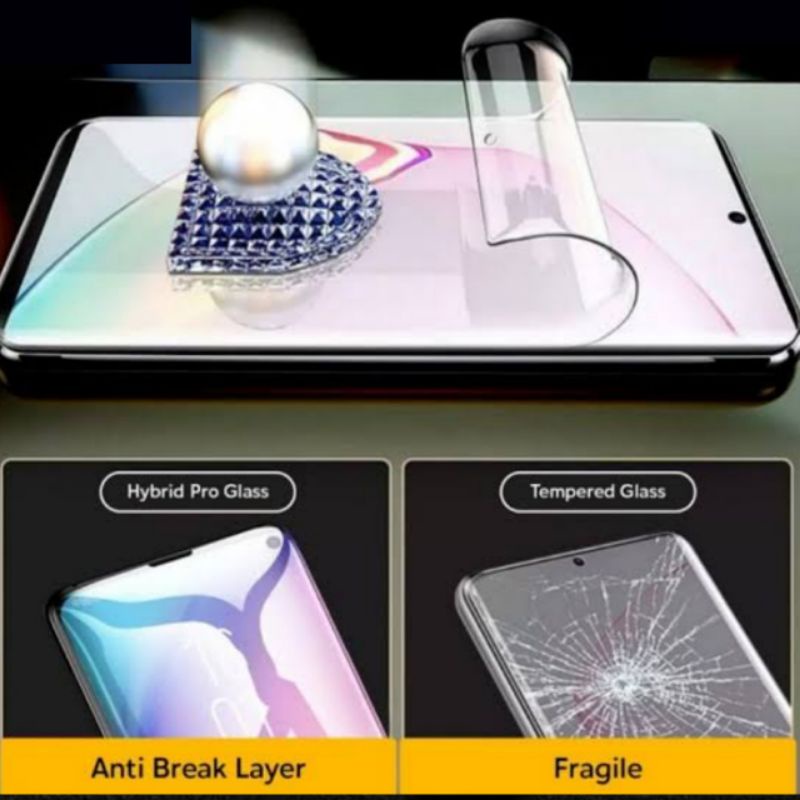 Jual Hydrogel Samsung S21+ S23+ S20 S23 Ultra Anti Gores Gel Clear ...