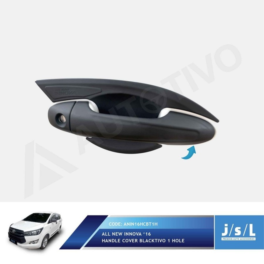 Jual Handle Cover All New Innova Reborn 2016 Blacktivo Hitam Doff Black ...