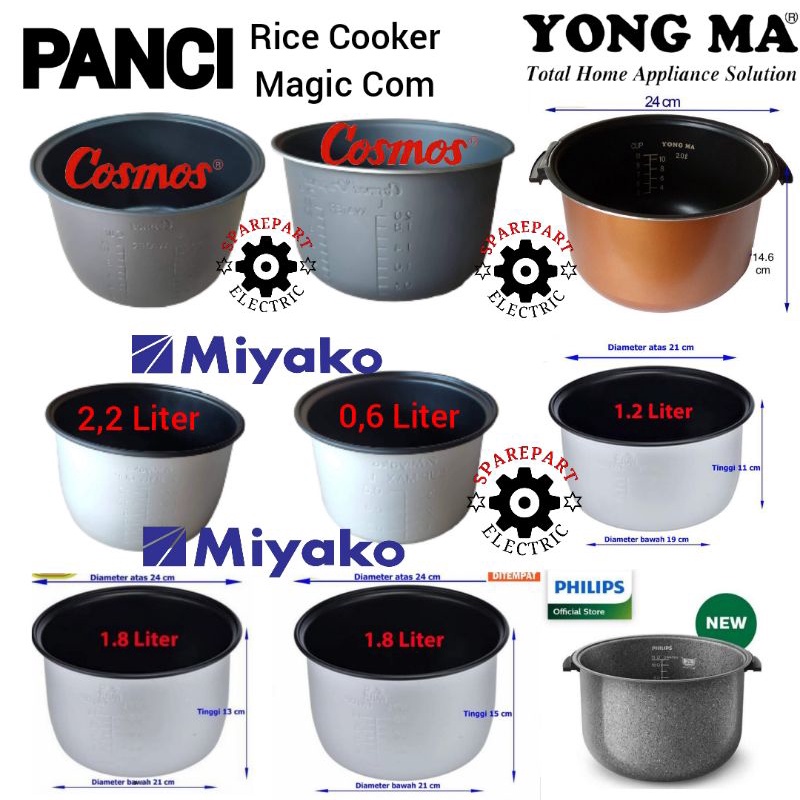 Jual PANCI TEFLON MAGIC COM / RICE COOKER MIYAKO 0,6LITER 1LITER 1