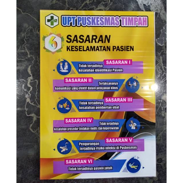 Jual 6 Sasaran Keselamatan Pasien Shopee Indonesia