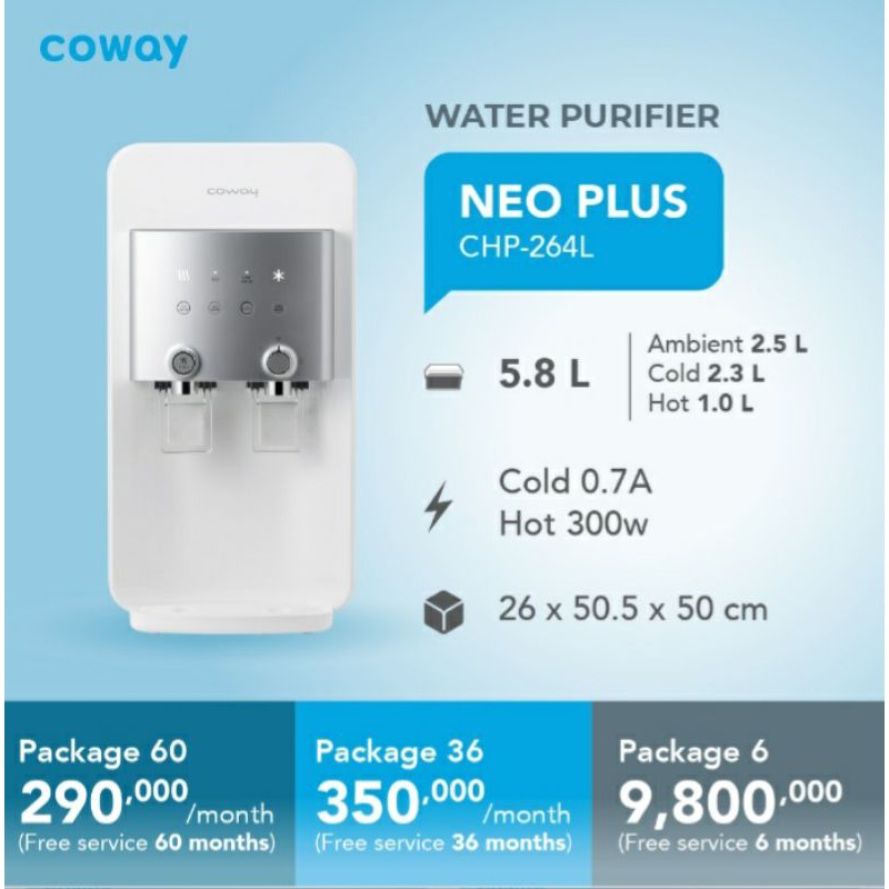 Harga coway store neo