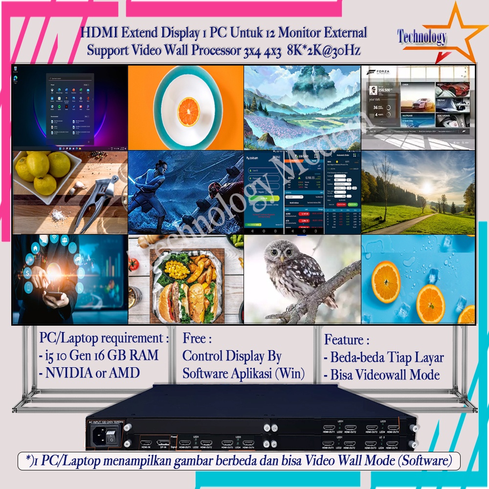 Jual HDMI Extend Display 1 PC For 12 TV External Support Video Wall 3x4 ...