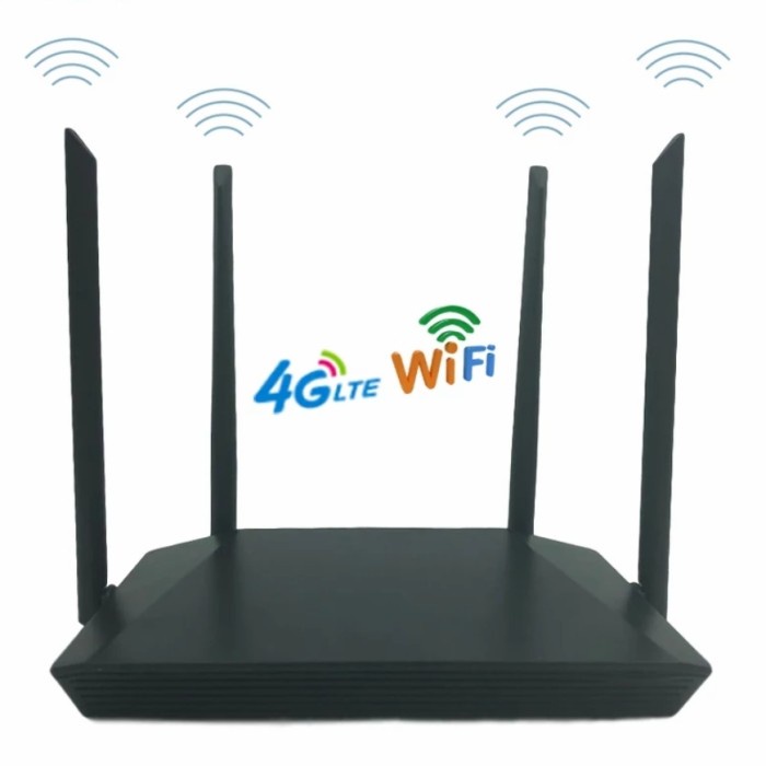 Jual MODEM 4G/5G WIFI 500 MBPS BERKECEPATAN TINGGI GRATIS KARTU PERDANA ...