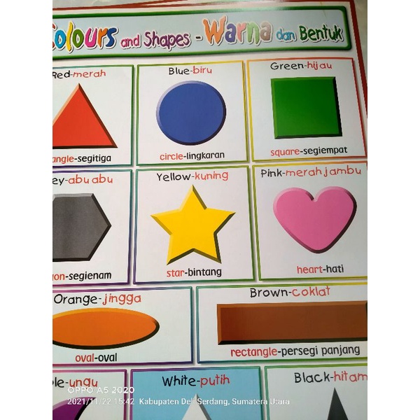 Jual poster edukasi mengenal rambu rambu lalu/warna dan bentuk.harga ...