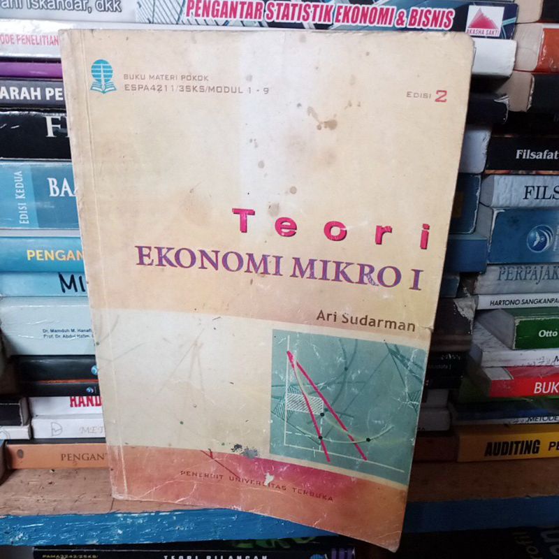 Jual TEORI EKONOMI MIKRO 1 | Shopee Indonesia