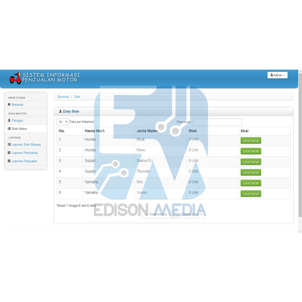 Jual Source Code Aplikasi Penjualan Sepeda Motor Mobil PHP | Shopee ...