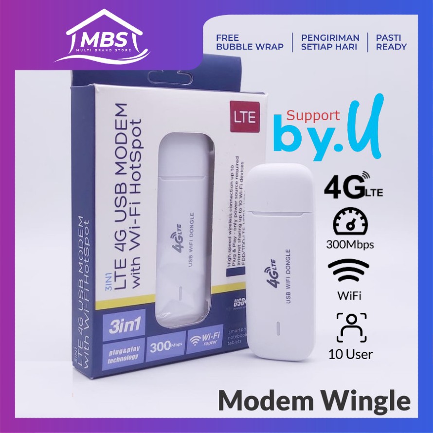 Jual Modem Wifi 4g 300mbps Unlock All Gsm Wingle Colok Power Bank Usb Charger Shopee Indonesia 9590