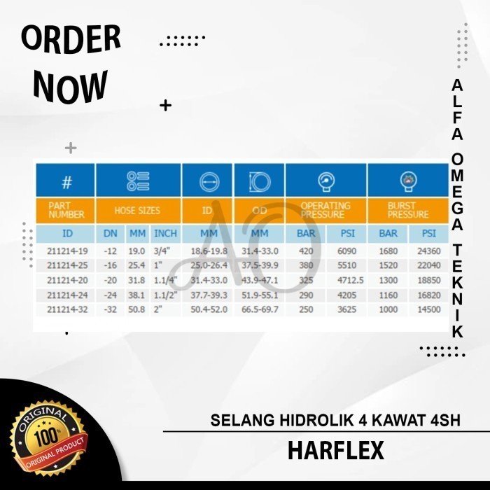 Jual SELANG HIDROLIK 4SH HARFLEX 1 INCH HYDRAULIC HOSE HIDROLIS 380 BAR ...