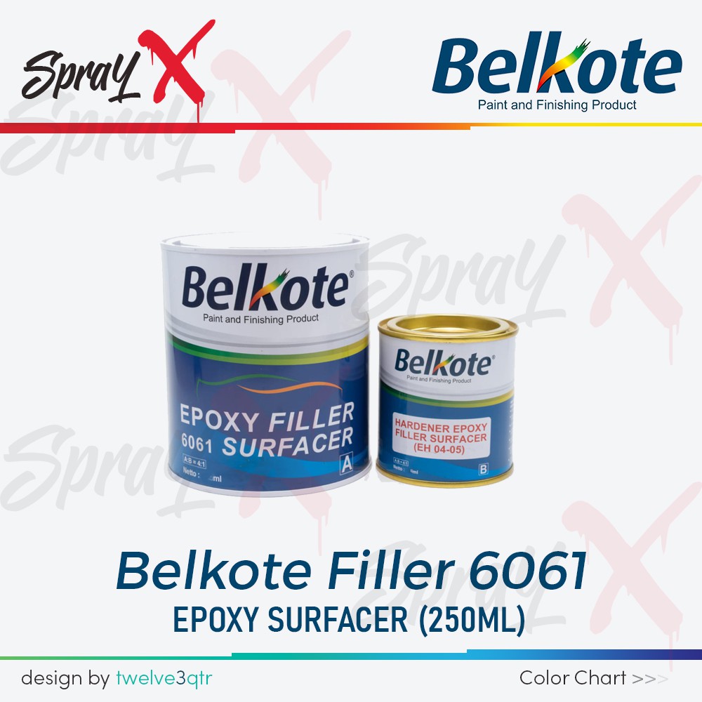Jual BELKOTE EPOXY FILLER 6061 SURFACER + HARDENER 250ML / EPOXY 41