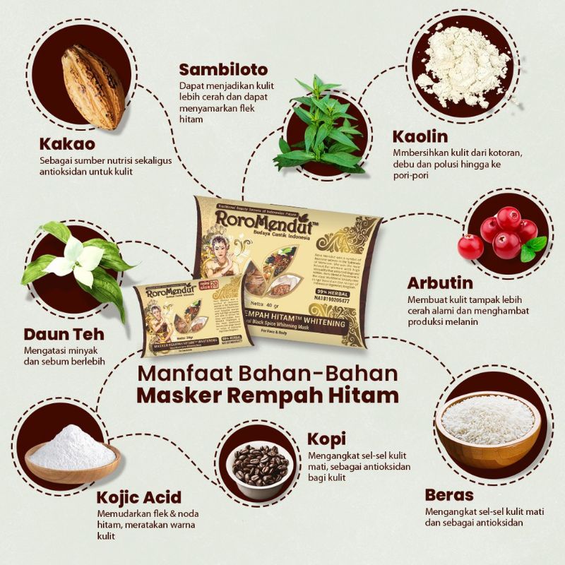 Mendut