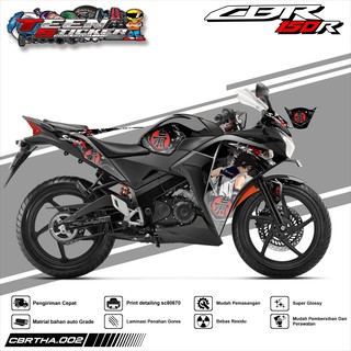 Cbr deals 150r cbu