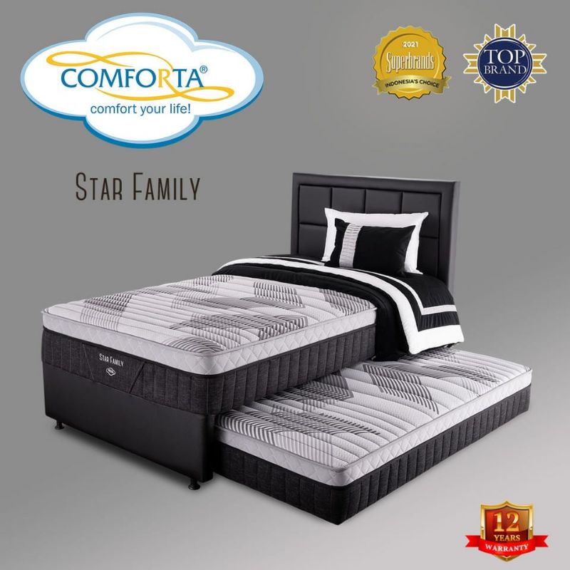 Jual Springbed Sorong Comforta 2IN1 Star Family 90/100/120x200cm (Full ...