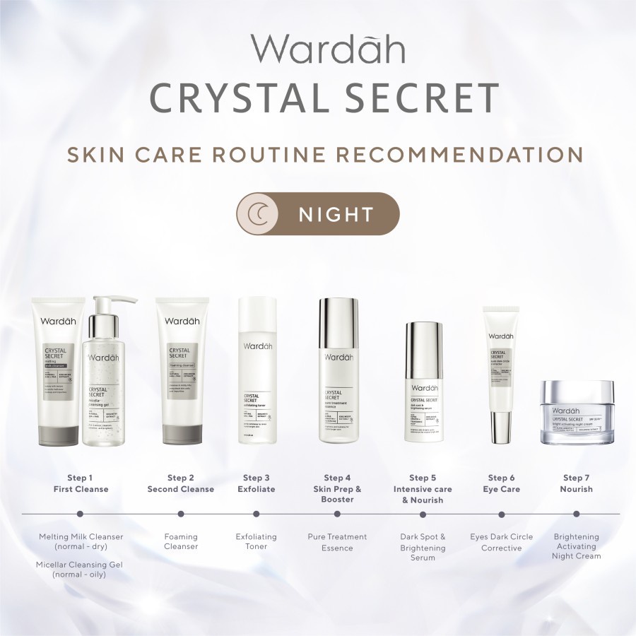 Wardah Crystal Secret Brightening Day Cream 30 g Twinpack