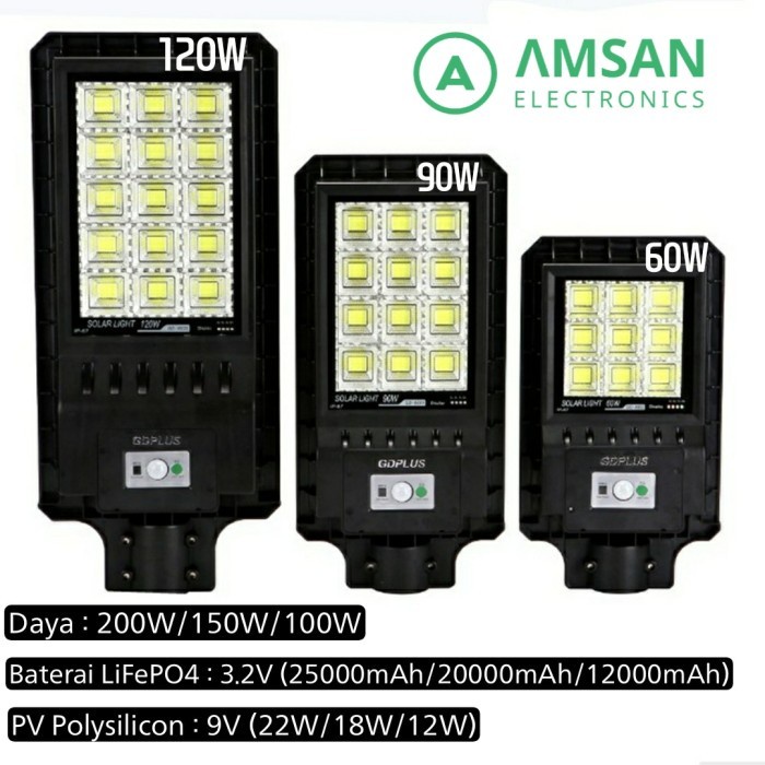 Jual PJUTS Lampu Jalan Taman PJU Solar Cell Panel Tenaga Surya Otomatis ...