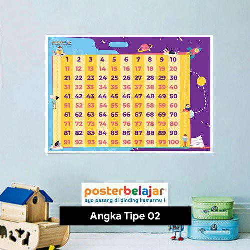 Jual Tipe Posbel Poster Belajar Pendidikan Edukasi Angka Untuk