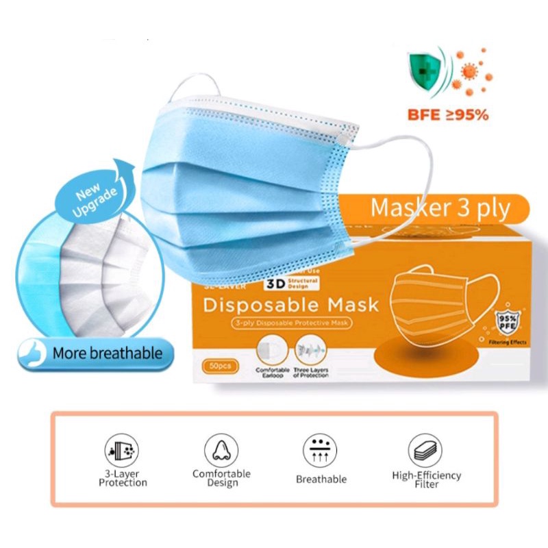Jual Disposable Face Mask 3 Layer isi 50 Pcs Shopee Indonesia