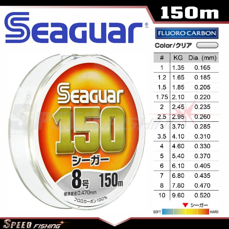 Katana Fishing] Dây Leader FluoroCarbon Seaguar 150 - cuộn 150m - Made