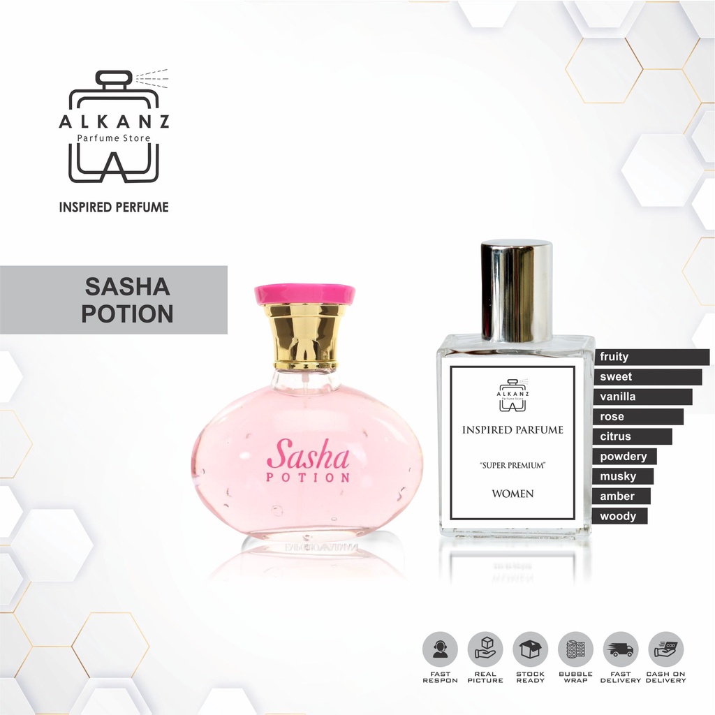 Parfum sasha review new arrivals